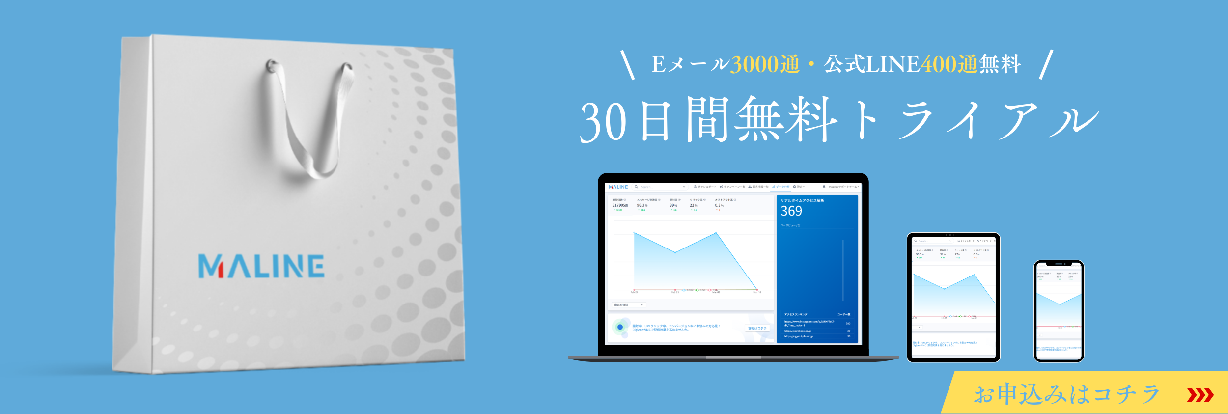 MALINEダッシュボード画面